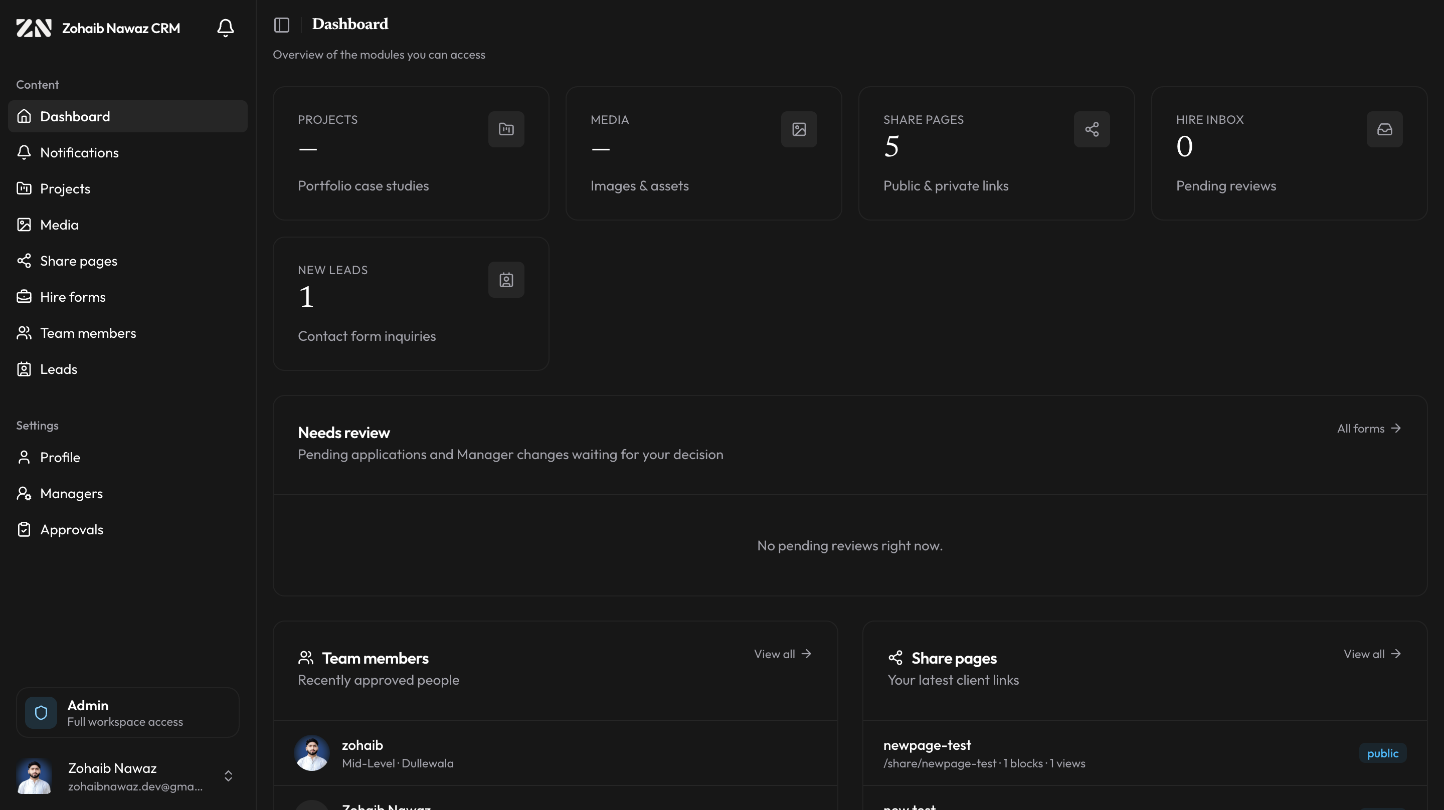 ZN CMS dashboard overview in dark mode