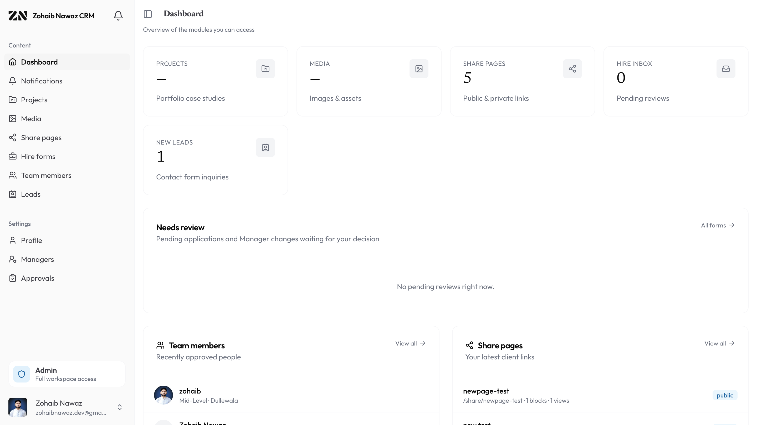 ZN CMS dashboard overview in light mode